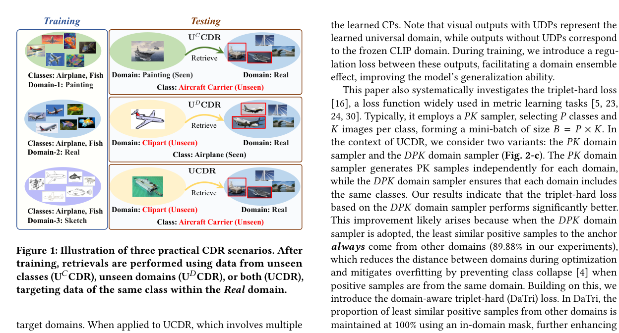 UCDR scenarios