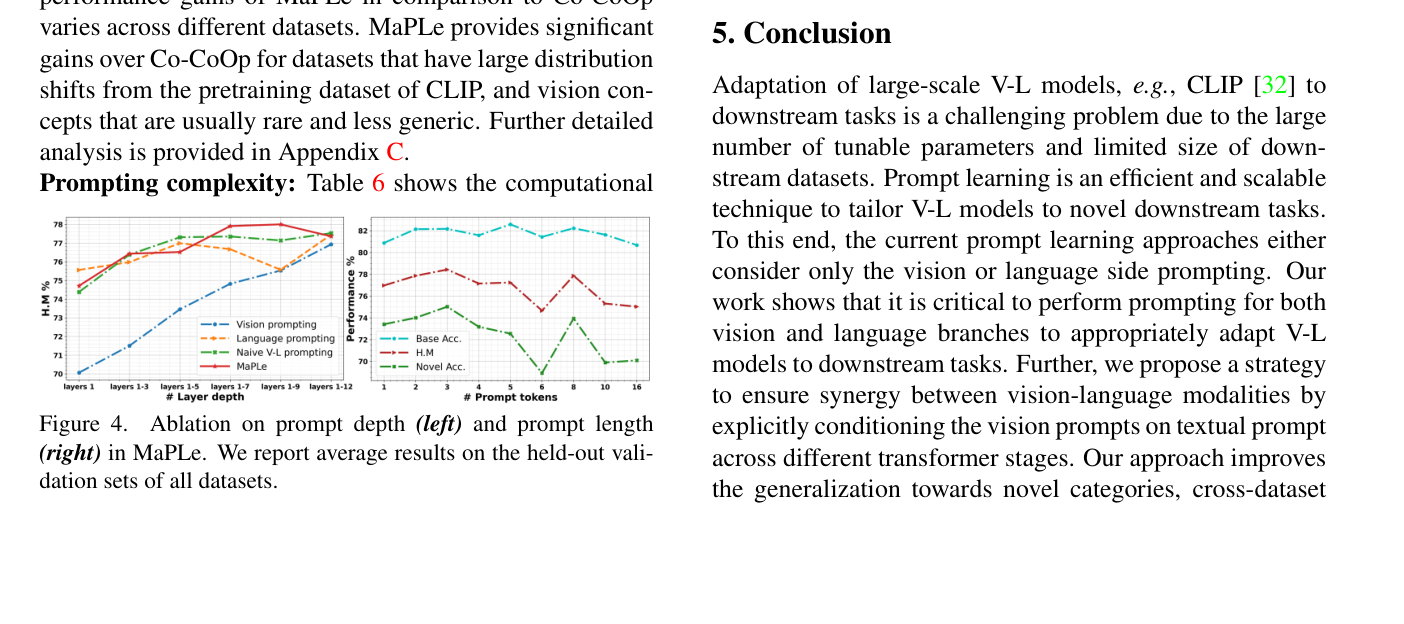 Prompt depth and prompt length