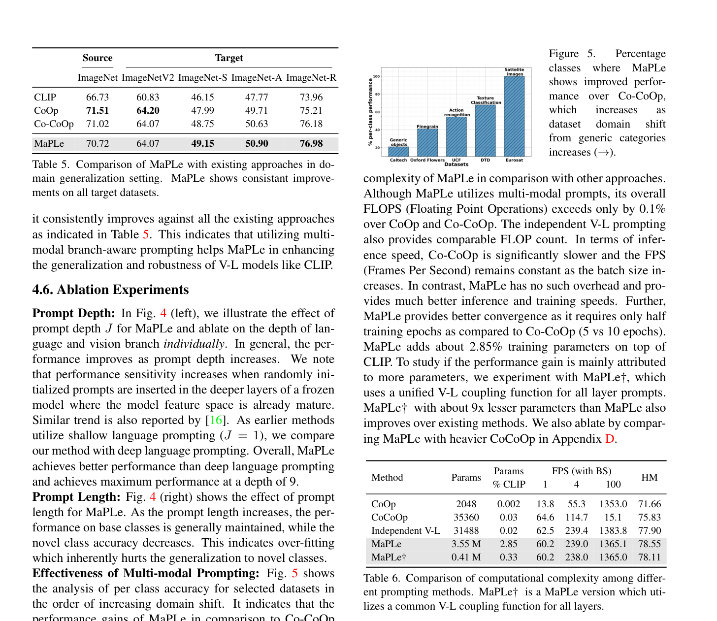 Cross-dataset and domain generalization